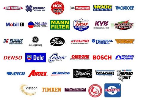 custom part manufacturing supplier|automotive custom parts.